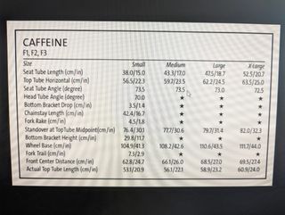Cannondale Caffeine F3 tg.M