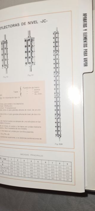 Catálogos Técnicos Material Industrial