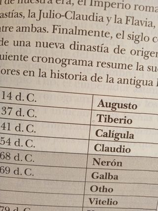 Los asesinos del emperador: El ascenso de Trajano, el primer emperador hispano de la historia