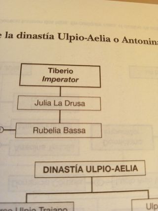 Los asesinos del emperador: El ascenso de Trajano, el primer emperador hispano de la historia