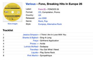 Disco cd Breaking Hits In Europe 2000
