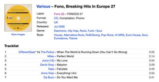 Disco cd Breaking Hits In Europe 2000