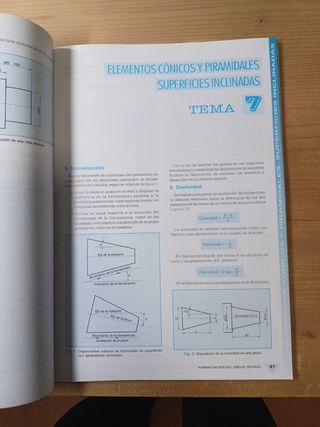 Normalización del dibujo técnico.