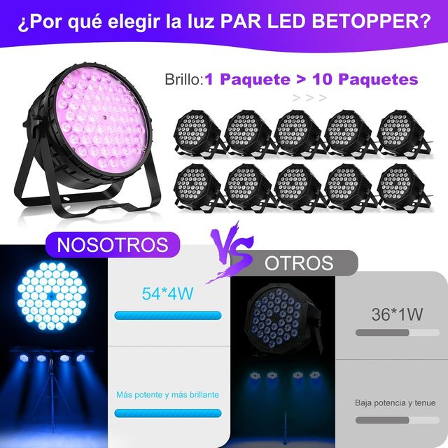 Luces escenario 54x4W RGBW 🎇