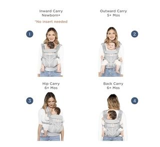 Mochila porteo ergobaby 360 transpirable
