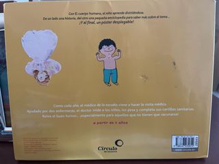 El Cuerpo Humano