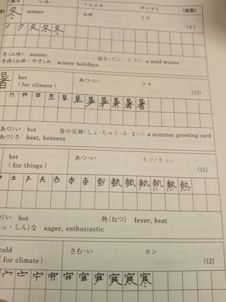 [2] Basic Kanji Book, Vol. 2
