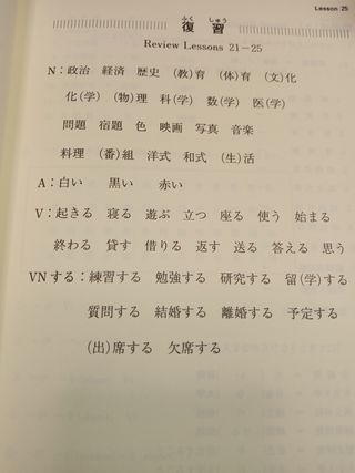 [4] Basic Kanji Book, Vol. 2