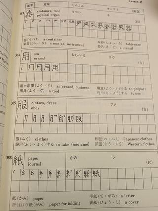 [4] Basic Kanji Book, Vol. 2