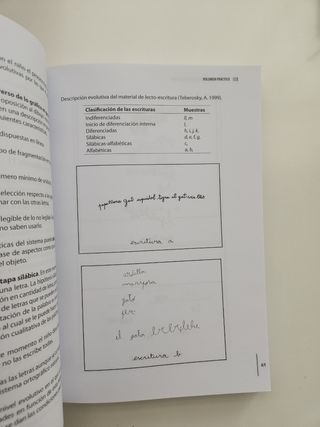 Cuerpo de Maestros Educación Infantil. Volumen Práctico (Spanish Edition)