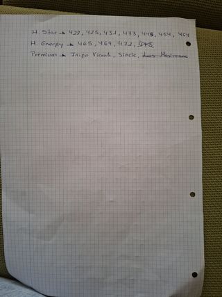 Vendo cromos Liga Hypermotion