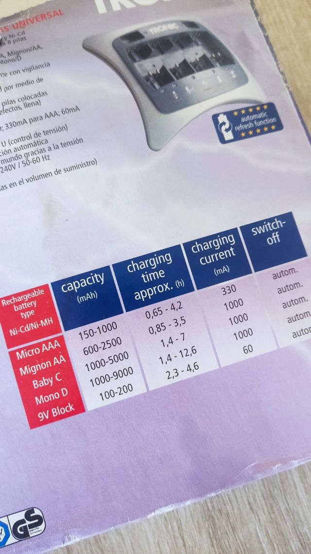 Cargador Pilas rápido