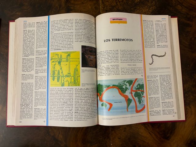 Enciclopedia Alfatematica