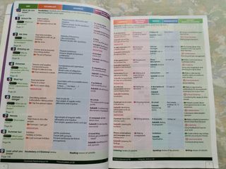 YOUR INFLUENCE TODAY A2 Student's book: libro de texto y versión digital (licencia 15 meses)