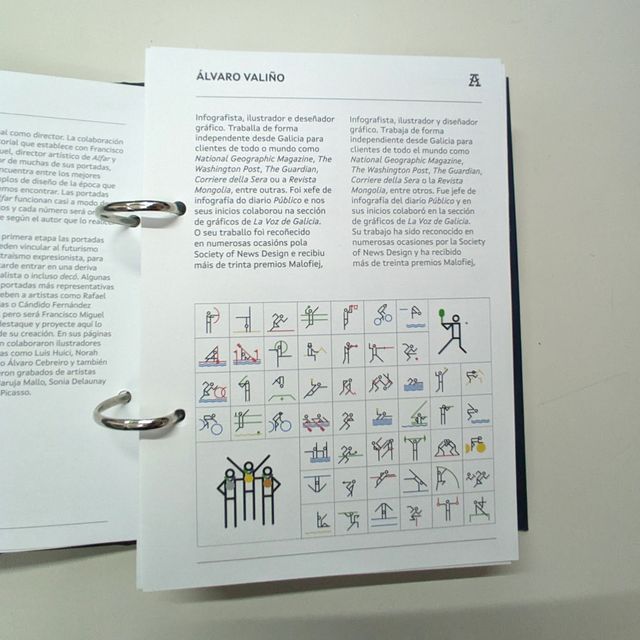 ABC Diccionario do deseño de Galicia - (2022)