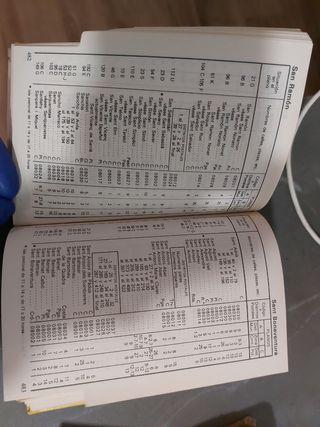 Guia urbana Barcelona 1987