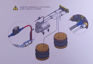Neumatica compresor Dunlop