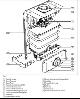 Calentador gas ciudad Junkers minimaxx