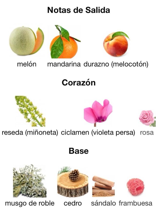 Dalimix EDT miniatura 8 ml.