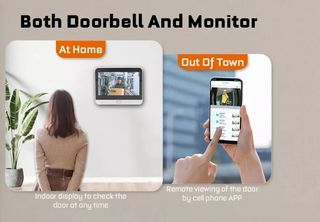 Spioncino Digitale per Porte, Telecamera Spioncino