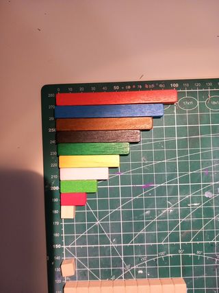 Regletas Montessori matemáticas