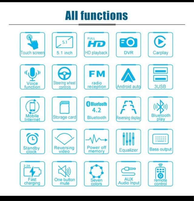 Radio con pantalla 5 pulgadas