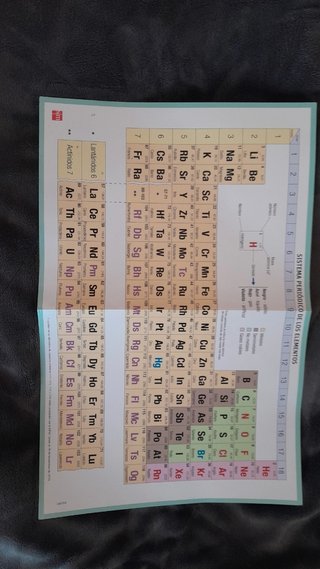Libro 1°Bachillerato Física y Química