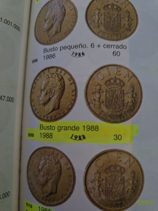 VARIANTE -100 pesetas 1988 Juan Carlos I 