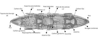 Kayak doble Cambridge