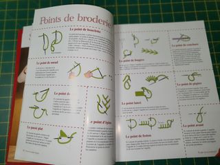 Rouge, passionnément... Broderie-Appliqué-Couture.