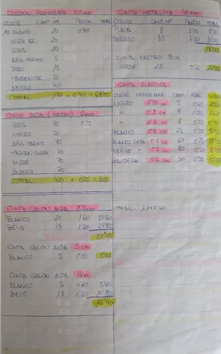 Cinta bies mercería