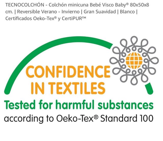 Colchón minicuna