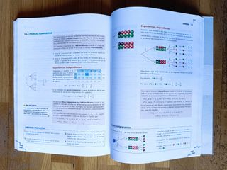 Matemáticas aplicadas a las Ciencias Sociales II.