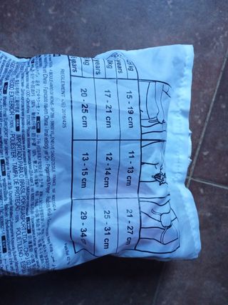 Protecciones patines