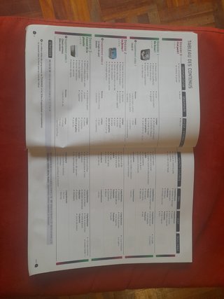 C'est à Dire! B1-b2