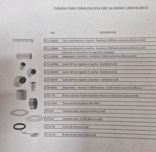 Tubo negro simple para leña o pellet