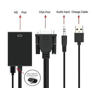 VGA a HDMI