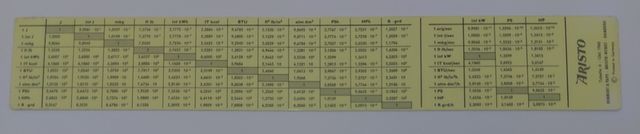 Regla de cálculo ARISTO.