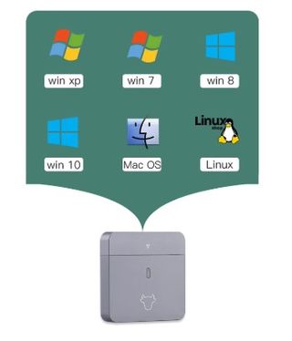 Disco externo 256 GB USB C