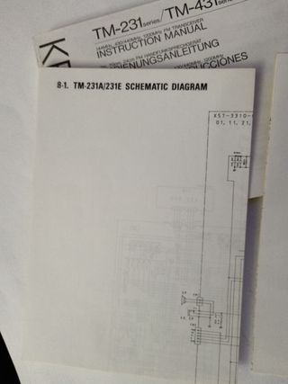 Manuale KENWOOD radio RTX TM231 TM431