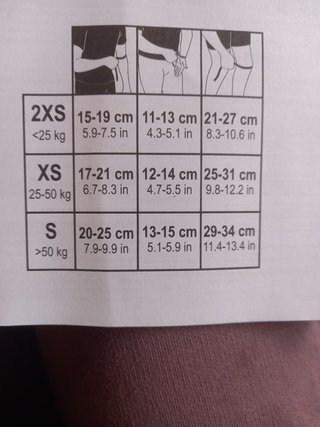 Protectores