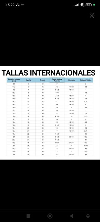 ANILLO CON CIRCONITAS COLOR ESMERALDA T 19