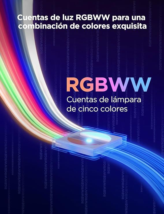 Govee Strip Light 2 Pro 5m - PRECINTADA