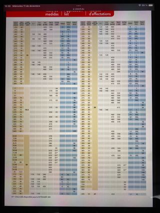 Fundas textiles ruedas nieve