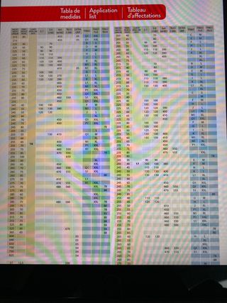 Fundas textiles ruedas nieve