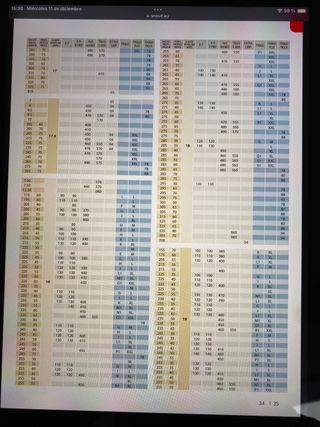 Fundas textiles ruedas nieve