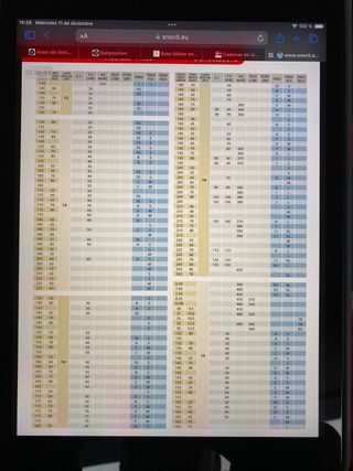 Fundas textiles ruedas nieve