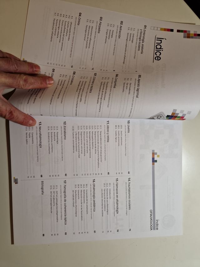 Manual CTO de Medicina y Cirugia: OFTALMOLOGÍA