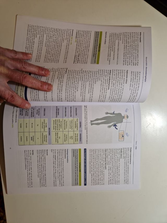 Manual AMIR de OTORRINOLARINGOLOGÍA