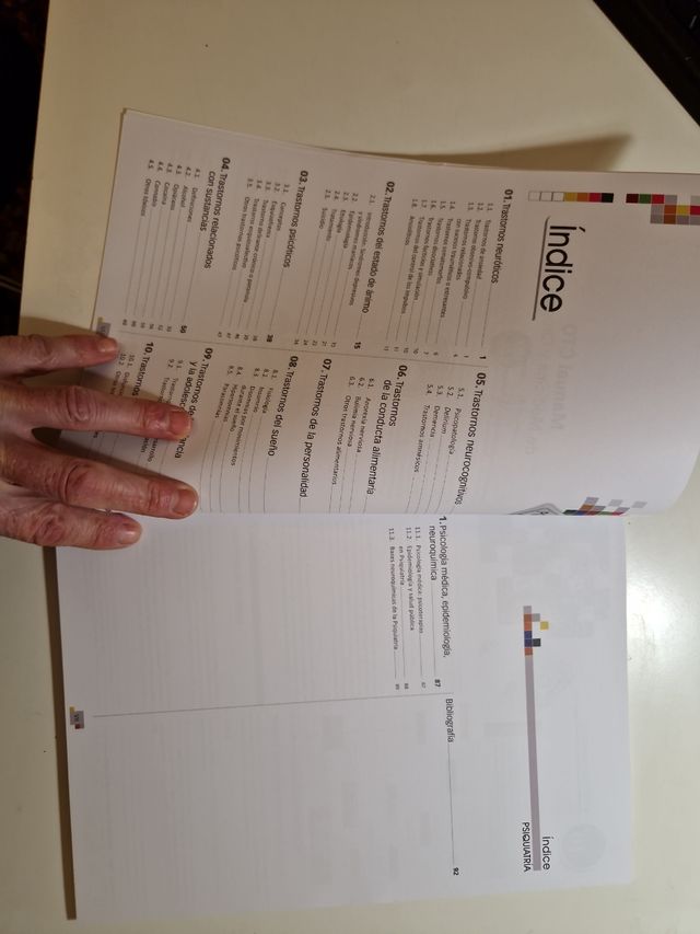 Manual CTO de Medicina y Cirugía - PSIQUIATRÍA -